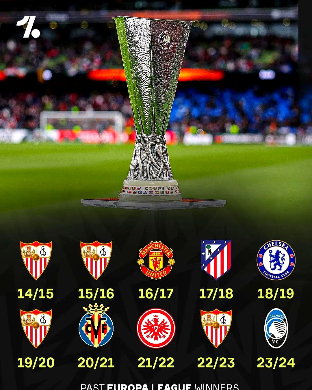 终极之夜！欧洲杯冠军悬念即将揭晓